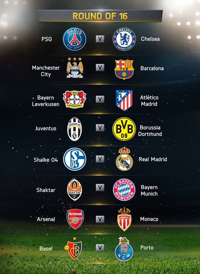Which is the Biggest Match of UEFA Champions League Round